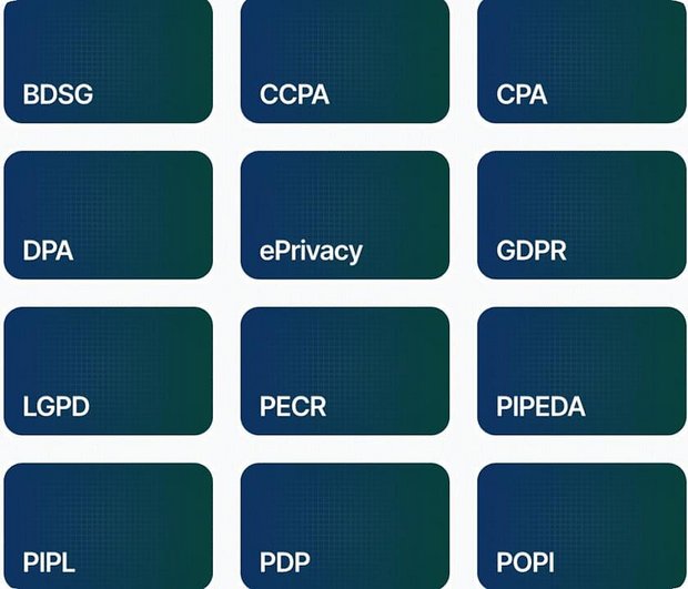 Privacy center legal expertise TWIPLA analytics